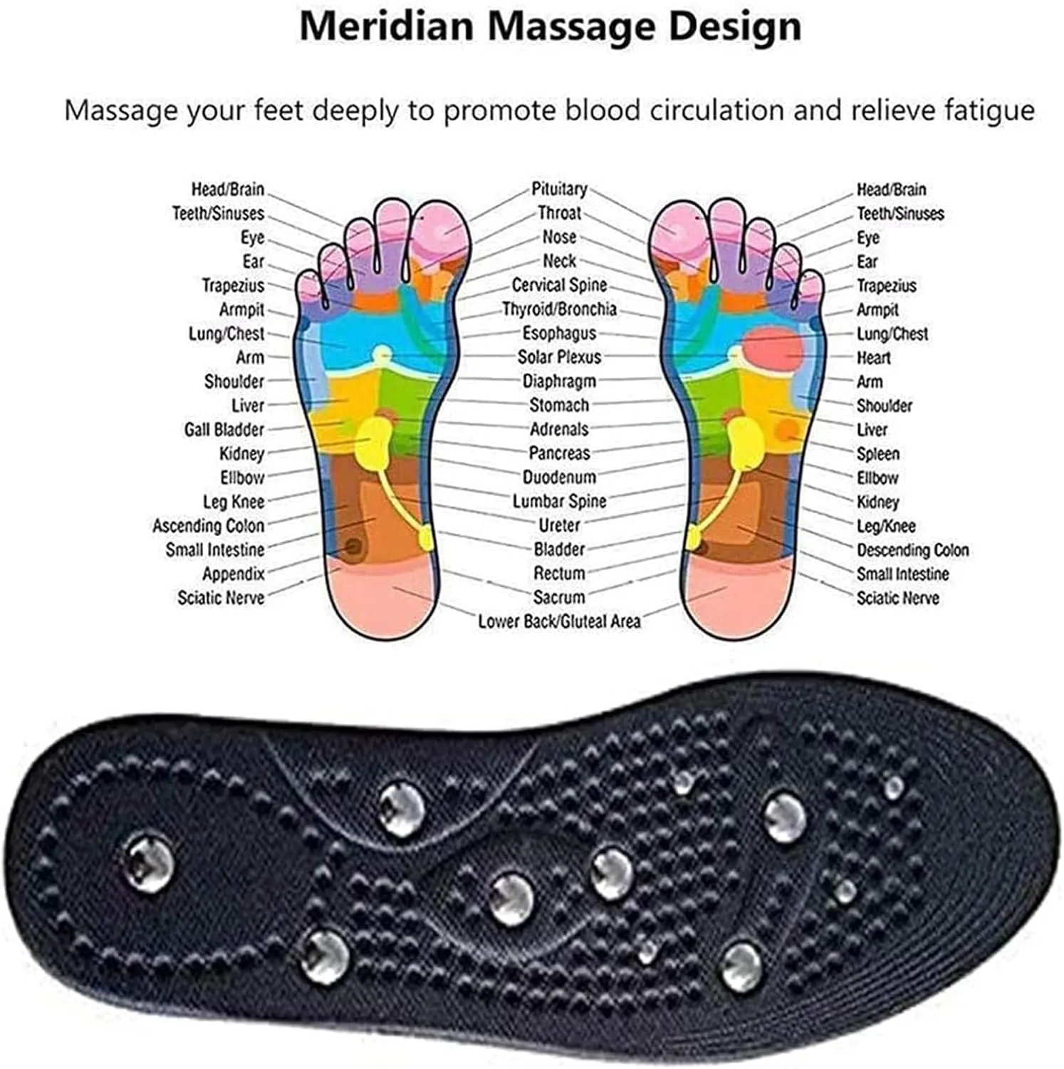 Acupressure Insoles, Magnetic Insoles, Magnetic Massage Insoles for Women Men, Orthopaedic Insoles, Reflexology Acupressure Insoles for Plantar Fasciitis,L, 2 Pairs