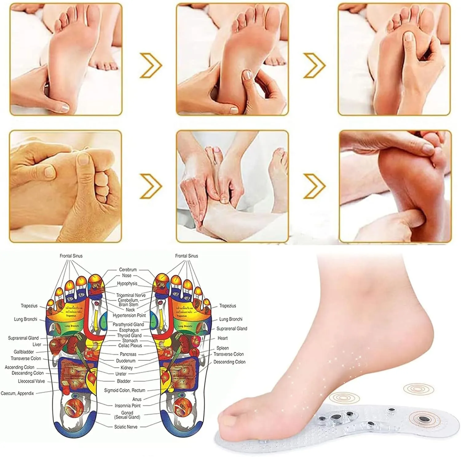 Acupressure Insoles Magnetic Insoles, Massage Insoles, Reflexology Insoles, Orthopedic Insoles Get Relief for Painful Feet, Magnetic Shoe Inserts for Plantar Fasciitis,1 Pair,Yellow