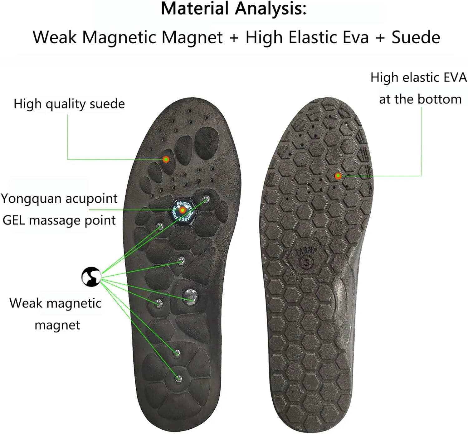 Acupressure Magnetic Insole, Magnetic Therapy Insoles, Reflexology Insoles, Massage Orthopedic Insoles, for Pain Relie Plantar Fasciitis, Weight Loss,L