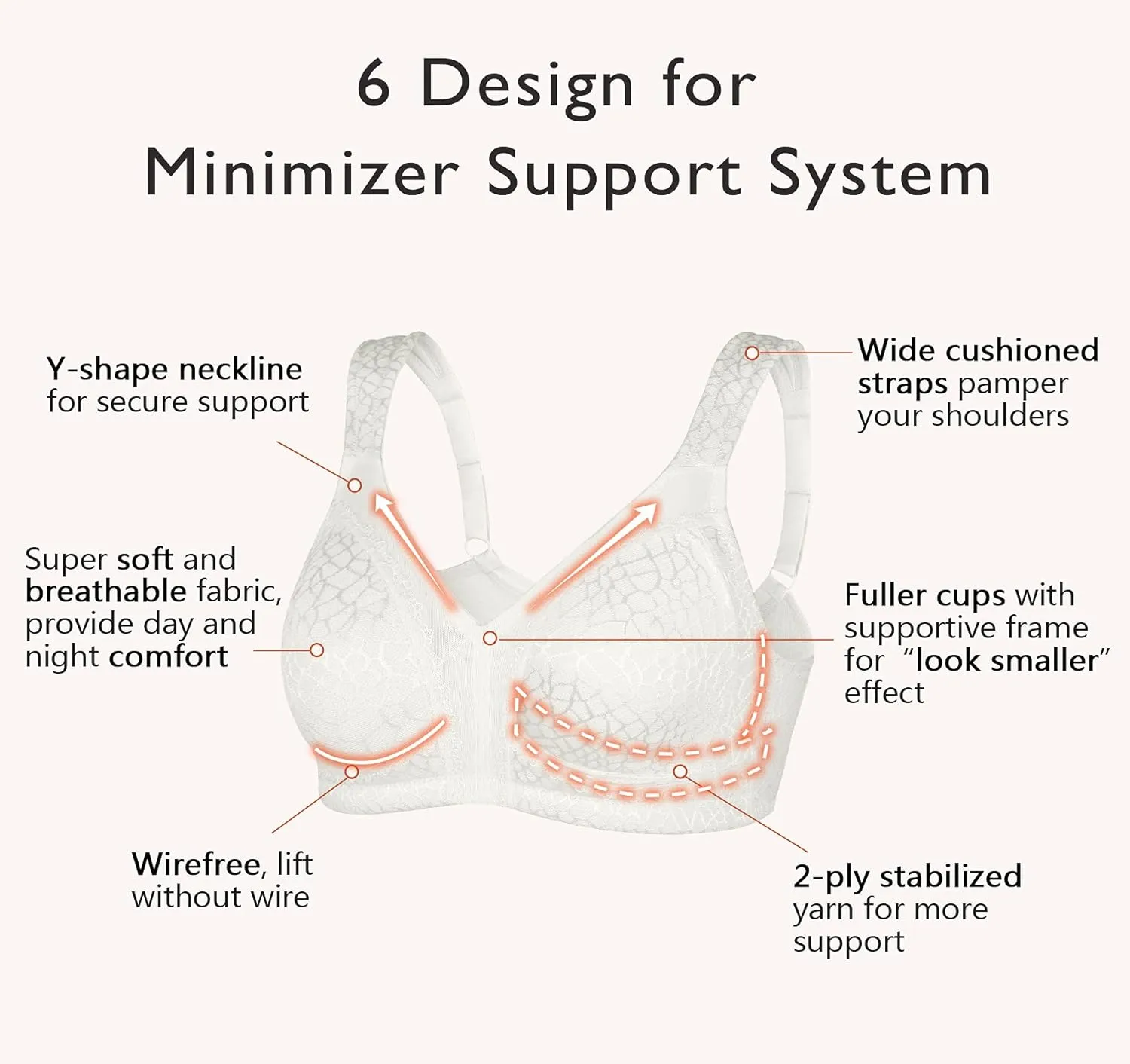 DotVol Women's Full Figure Minimizer Bras Comfort Large Busts Wirefree Non Padded Plus Size Bra