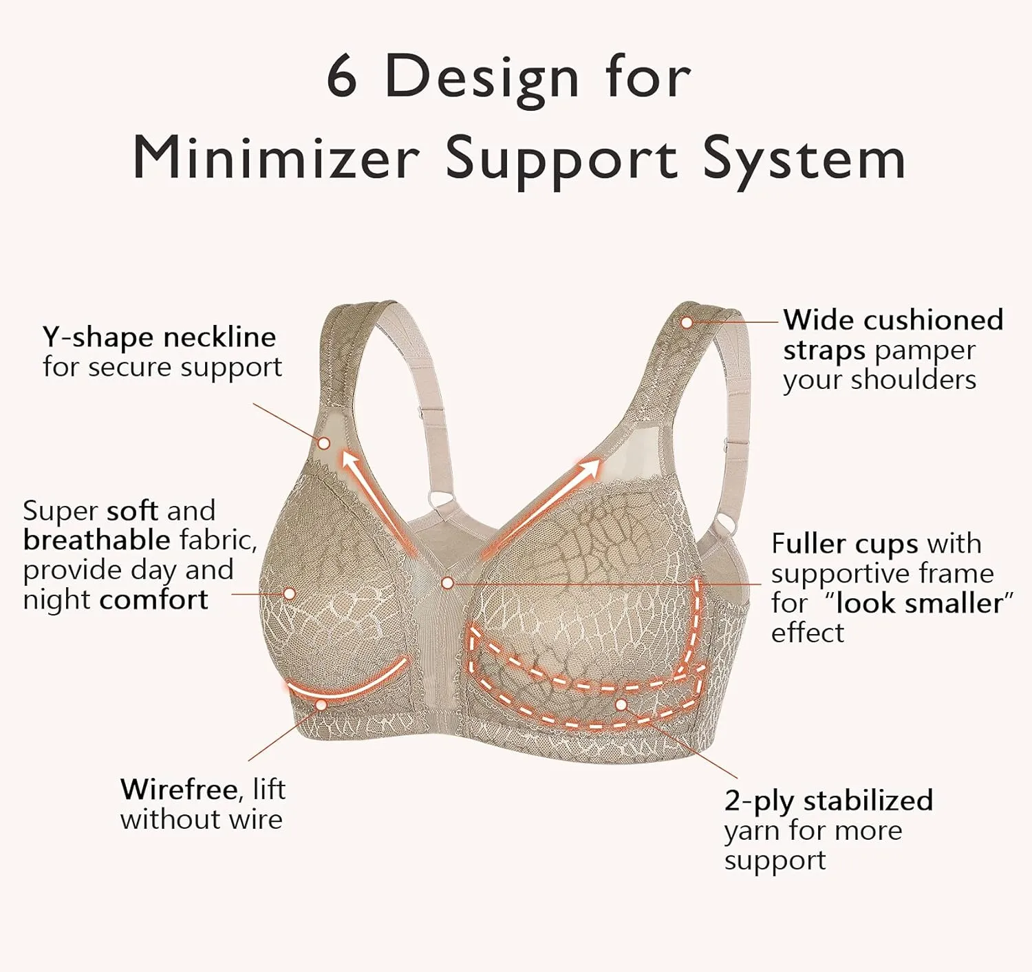 DotVol Women's Full Figure Minimizer Bras Comfort Large Busts Wirefree Non Padded Plus Size Bra