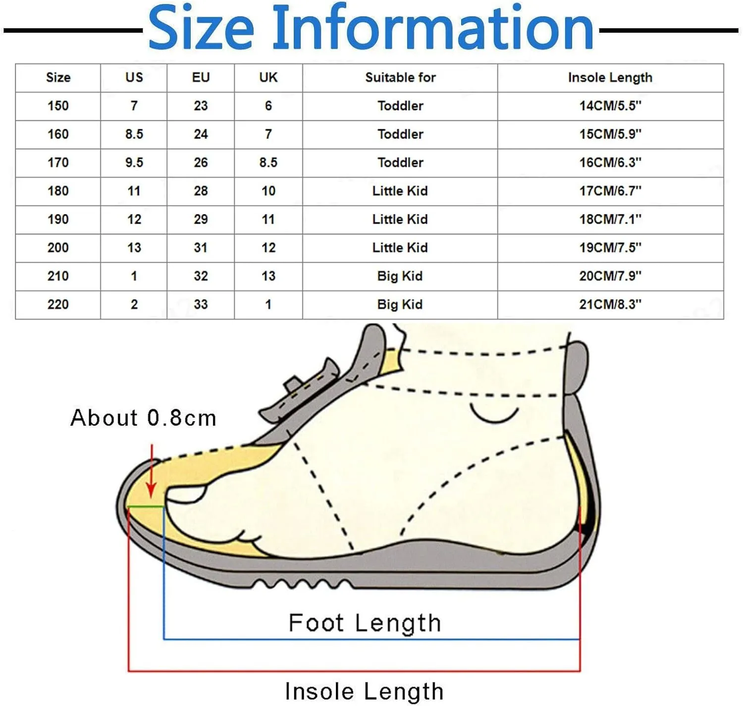 Girl House Shoe Children Boys Girls Summer Slippers Quick Dry Shower Cute Cartoon Slippers for Girls Cat