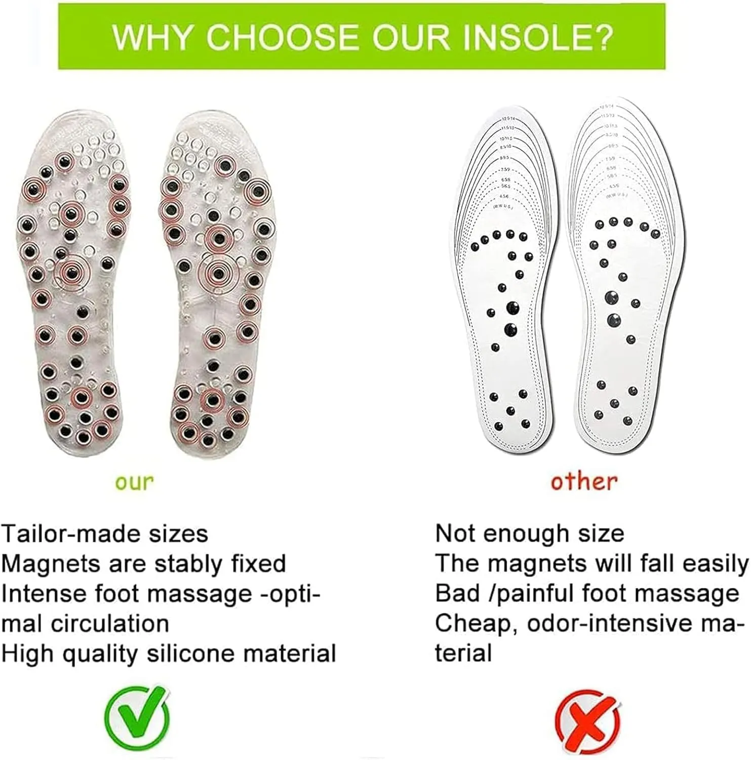 Magnetic Insoles, Magnetic Therapy Insoles, Orthopedic Insoles for Men and Women, Reflexology Insoles Acupressure Insoles Plantar Fasciitis Foot Health Care,44