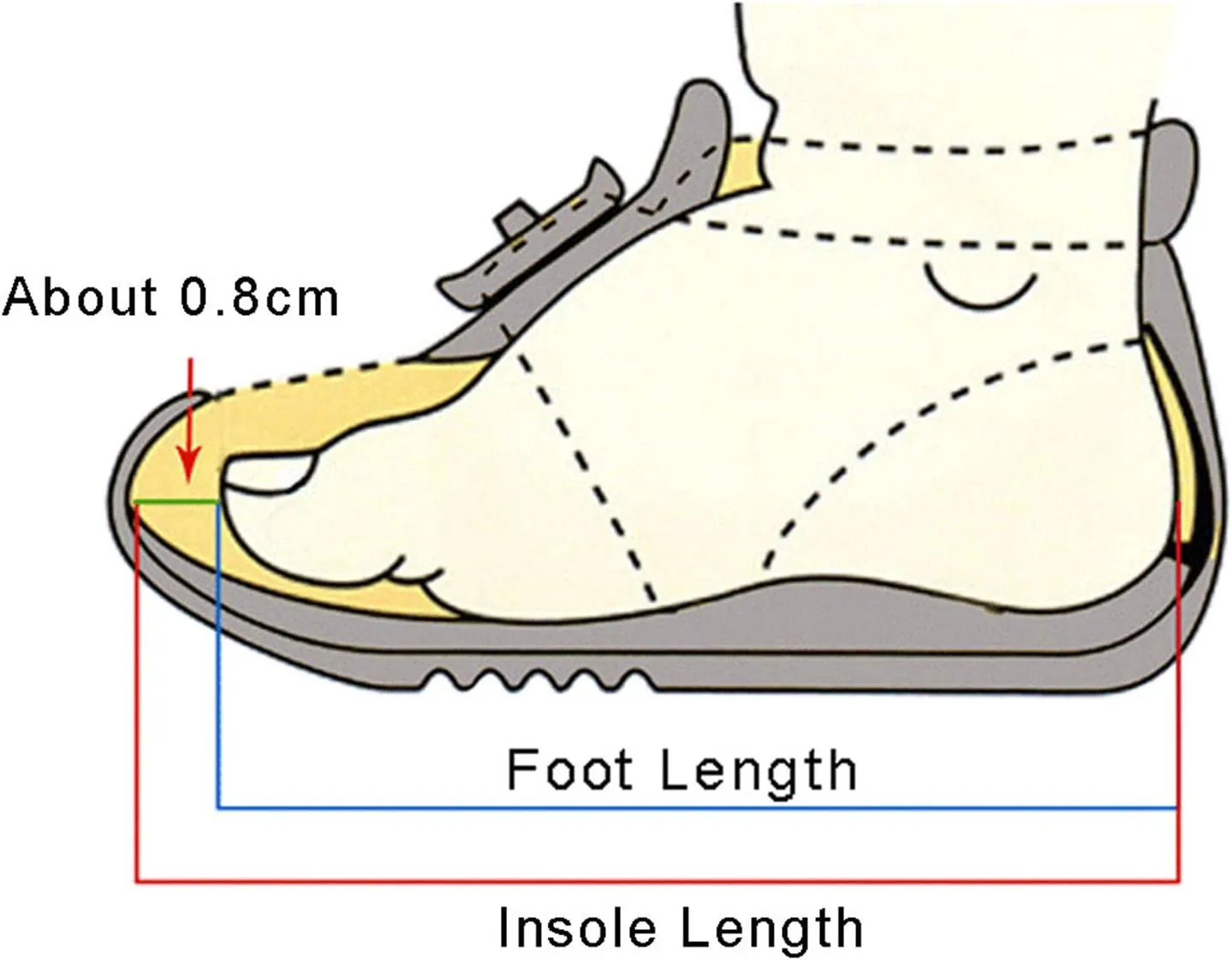 Toddler Princess Flower Leather Lace Mary Jane Dance Shoes ??xfords Soft Sweet Elegant Flat Shoes for Kids Girls