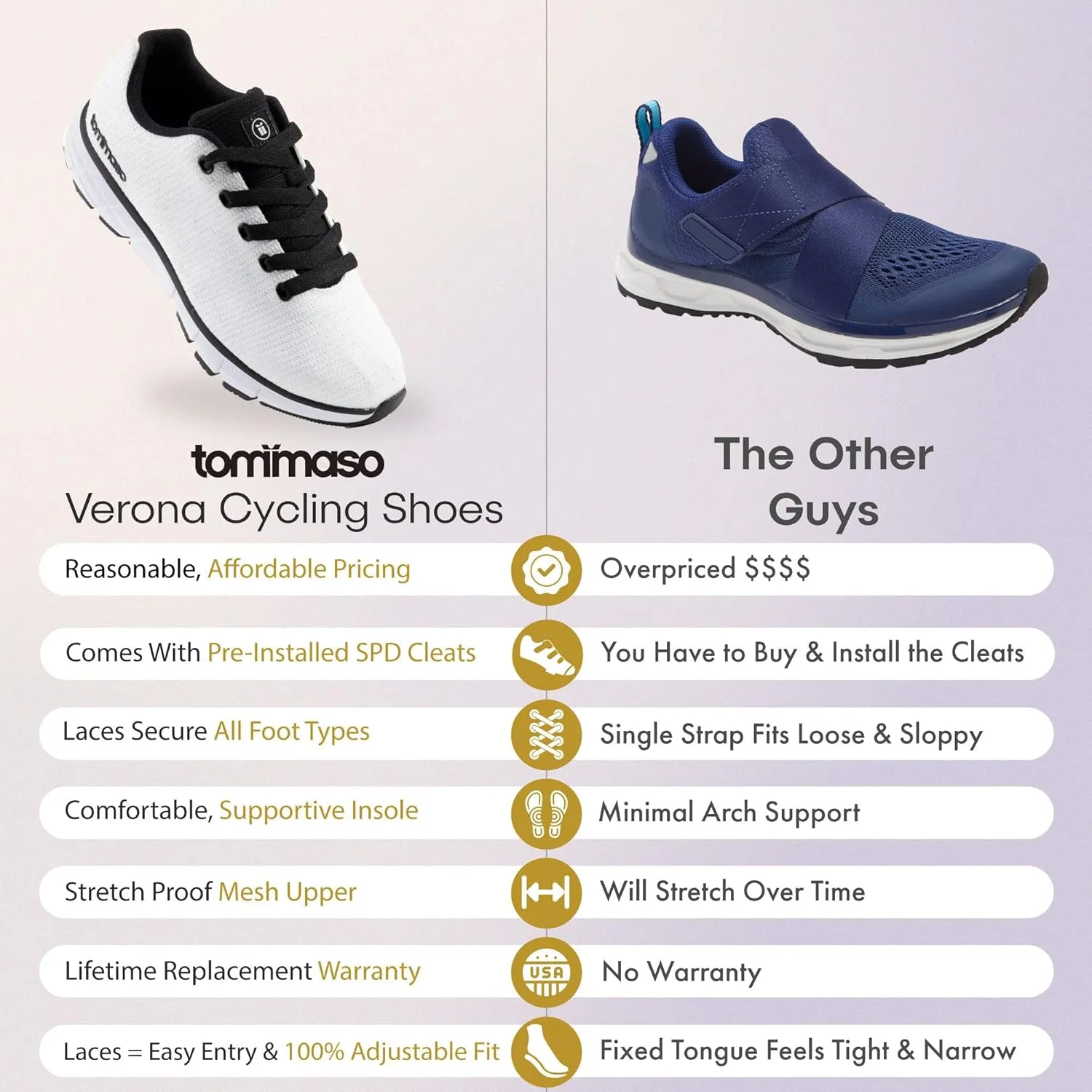 Tommaso Cycling Shoes WomenOutdoor Cycling Shoes WomenWomen Specialized Bike Shoes Walkable Cycling ShoesWomen SPD Cycling ShoesIndoor Cycling Shoes Women SPDPeloton ShoesSPD Cleat Installed