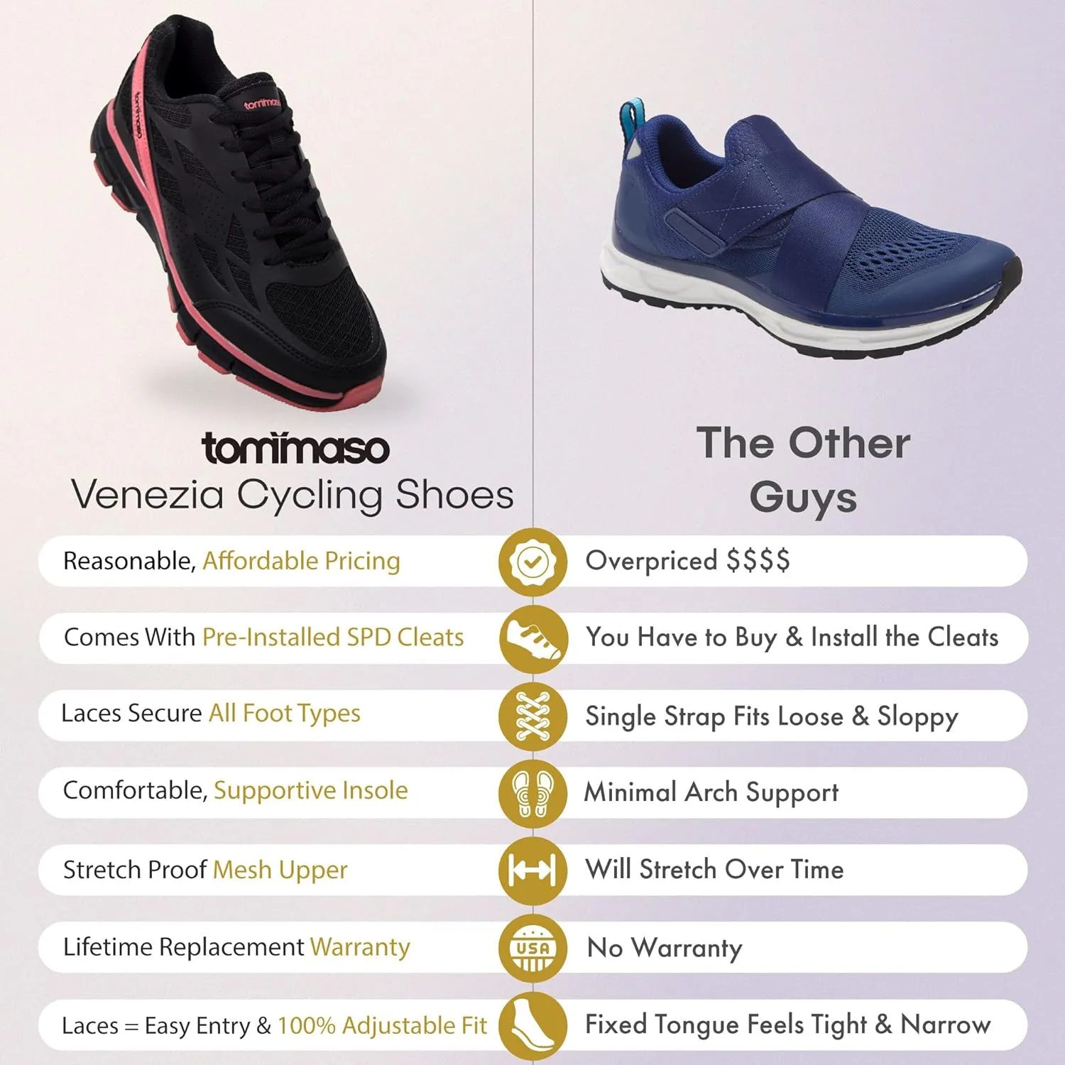Tommaso Cycling Shoes WomenOutdoor Cycling Shoes WomenWomen Specialized Bike Shoes Walkable Cycling ShoesWomen SPD Cycling ShoesIndoor Cycling Shoes Women SPDPeloton ShoesSPD Cleat Installed