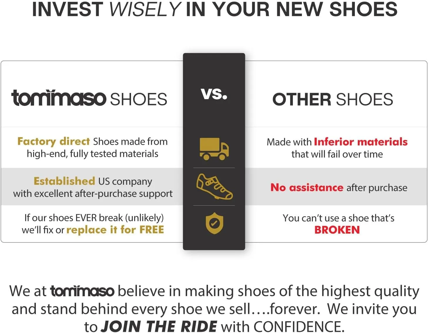 Tommaso Pista SPD & Peloton Shoes for Women2 in 1Fit for Peloton, Road Bicycles & Most Indoor BikesInstall Your Own Delta or SPD Cleats Essential Bike Accessories for Cyclebar & Soulcycle