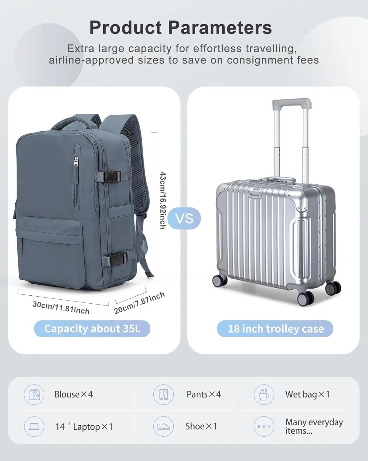 VECAVE Carry On Backpack for Women,Large Travel Backpack Flight Approved,Waterproof 17 Inch Laptop Backpack Business Work Backpacks Men Mochila De Viaje Blue